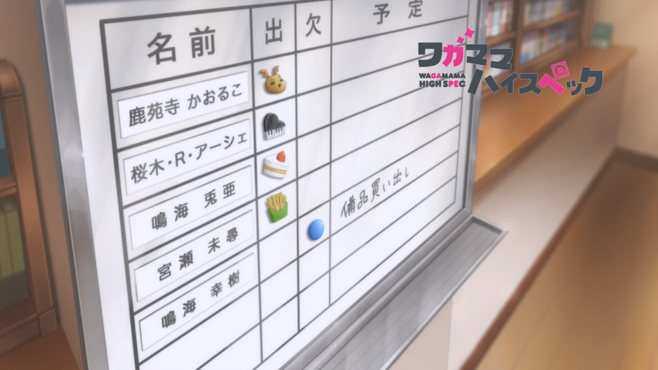 Wagamama High Spec (Anarchy Subs)